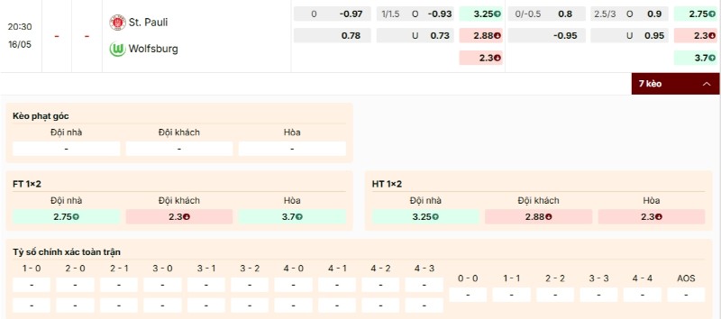 Soi Kèo St. Pauli Vs Wolfsburg 20h30 16/05 - Bundesliga 4 Bảng kèo trận đấu St. Pauli vs Wolfsburg